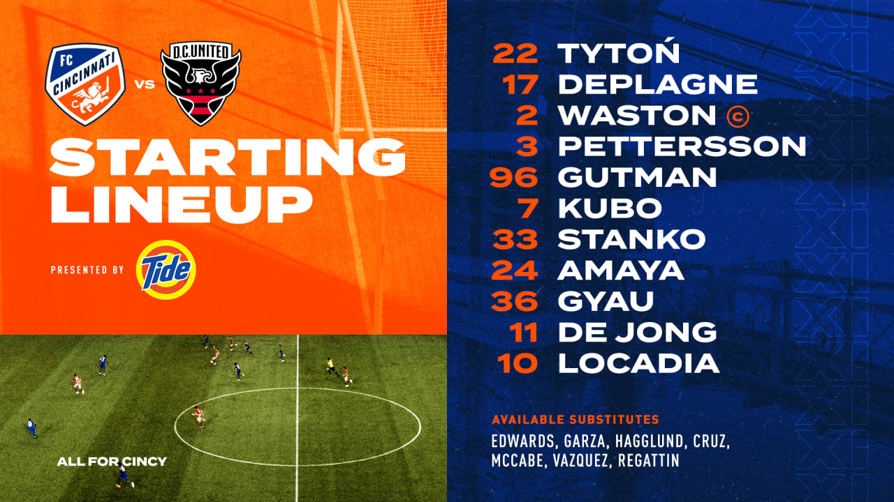 d.c. united vs fc cincinnati lineups