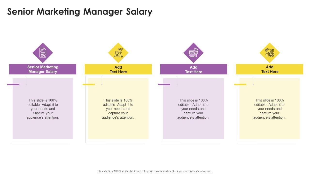 senior marketing manager salary