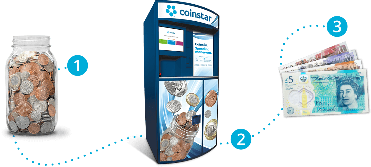 where can you exchange coins for cash