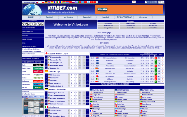 vitibet football predictions