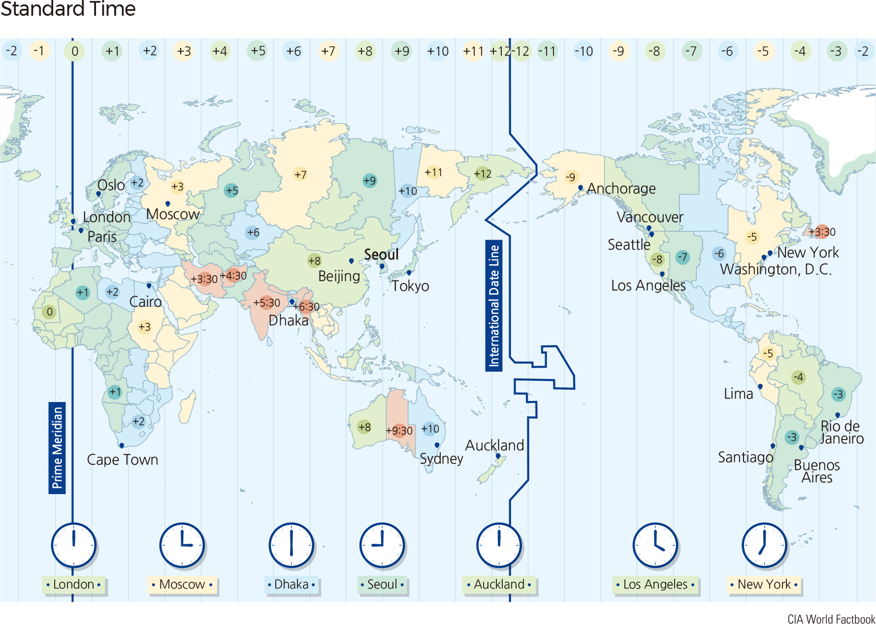 south korea standard time