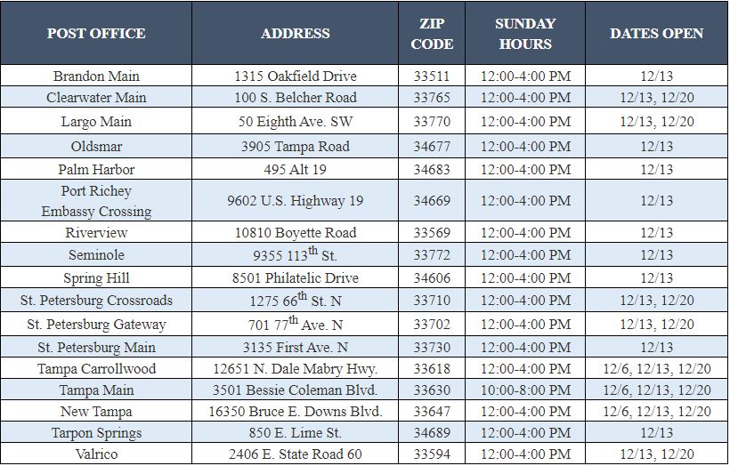 usps post office hours