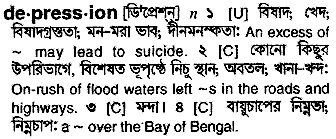 depreciation meaning in bengali