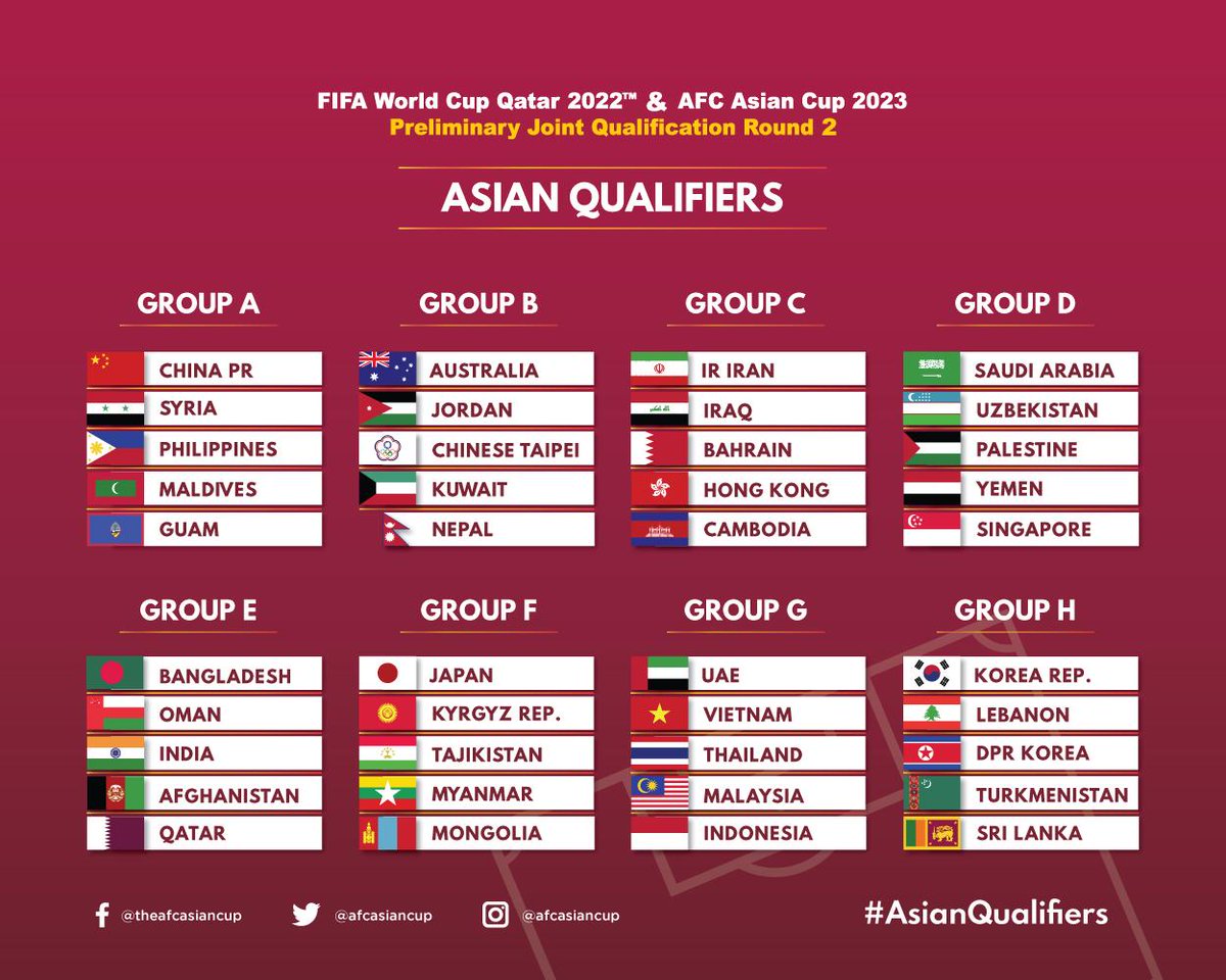 soccer world cup qualifiers 2023