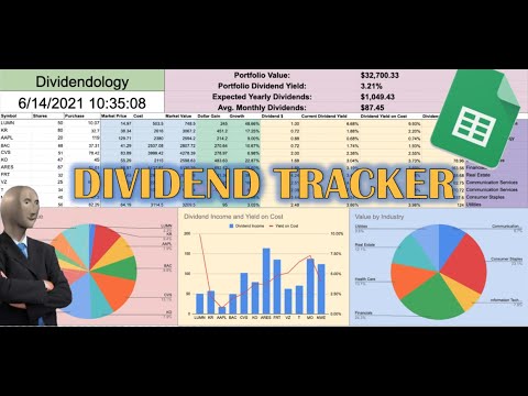 dividendology