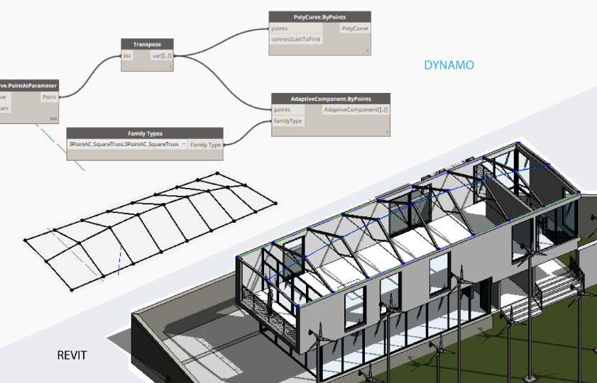 dynamo 0.9 1