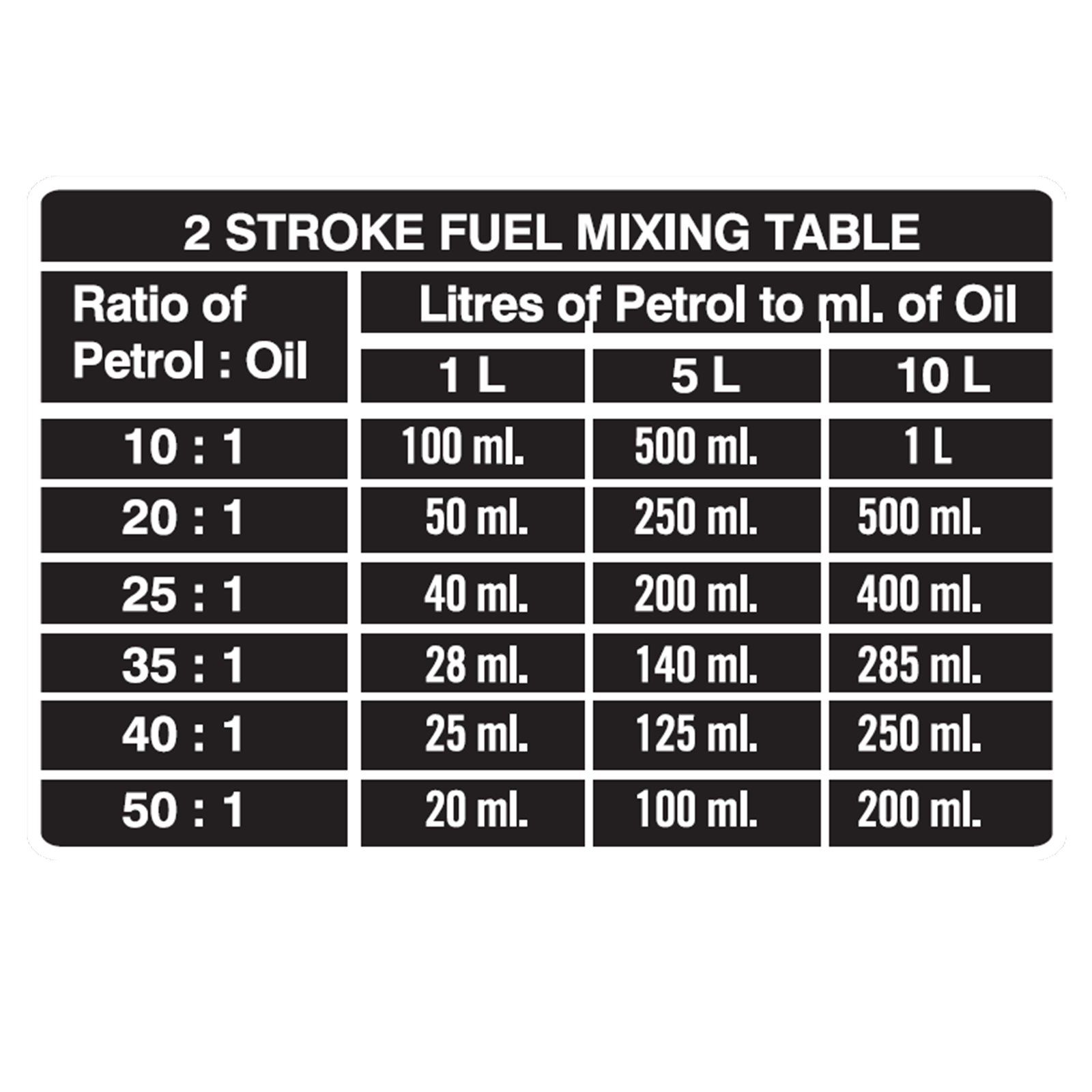 stihl 2 stroke oil - bunnings