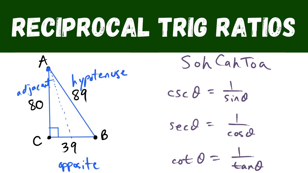 what is the reciprocal ratio of sine