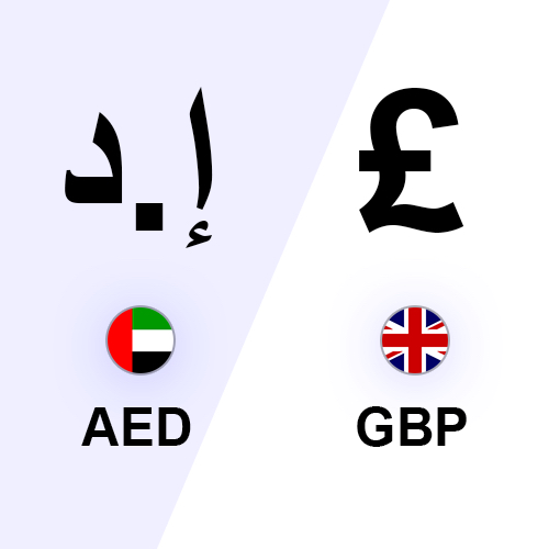 convert aed into gbp