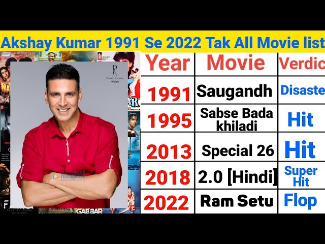 akshay kumar total movies list