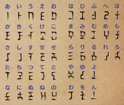 hylian alphabet