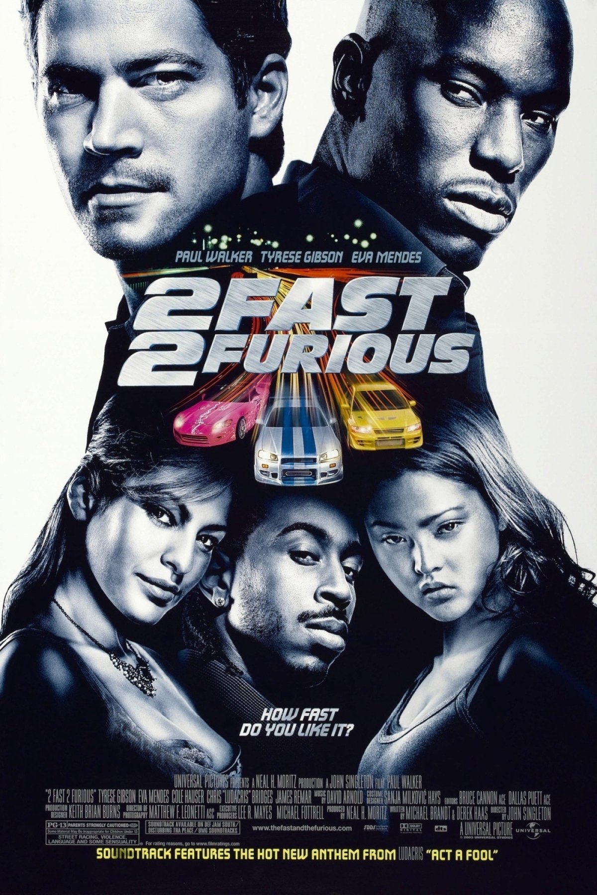 the fast and furious imdb