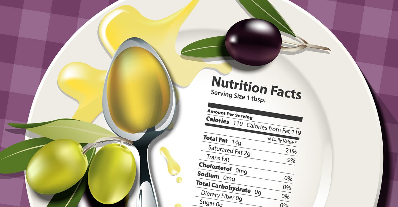 oil calories 1 tbsp