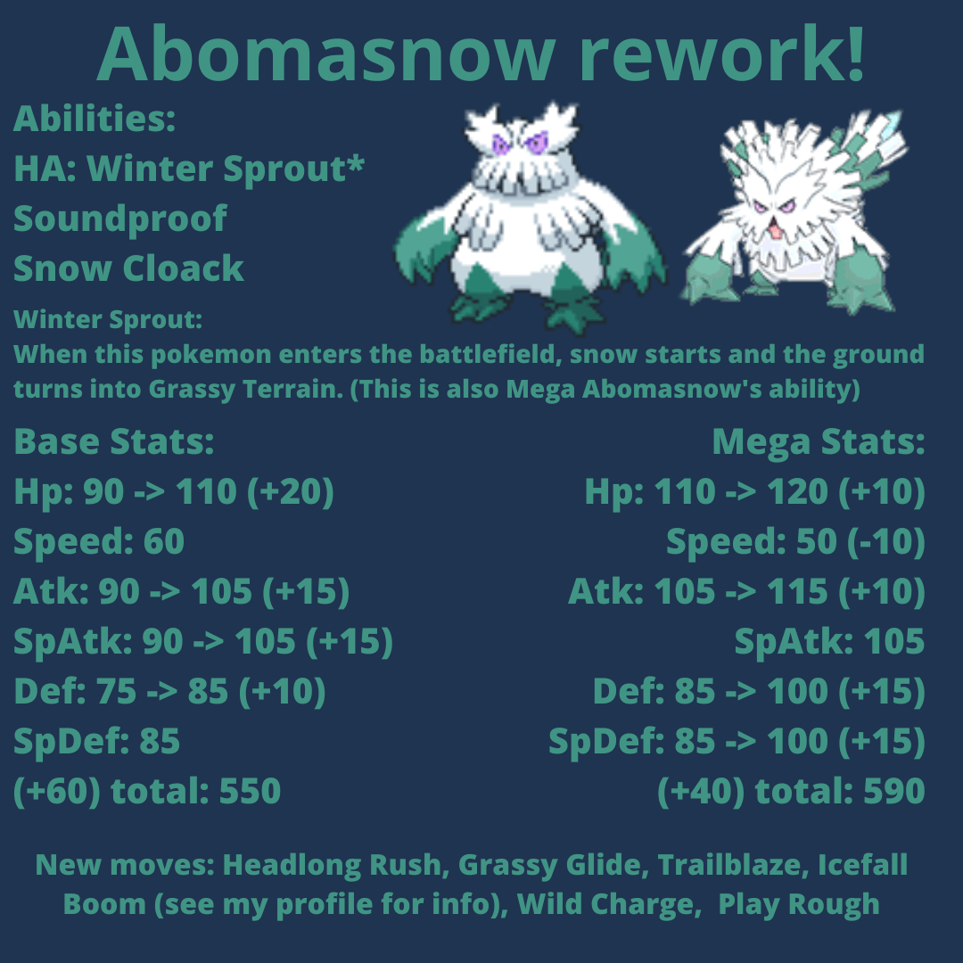 abomasnow best moveset