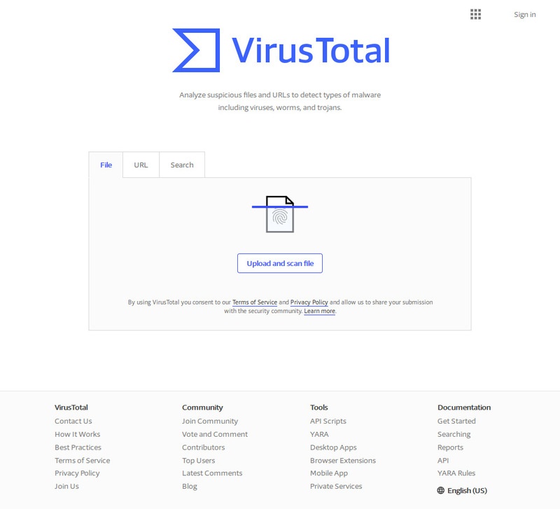 viruz total