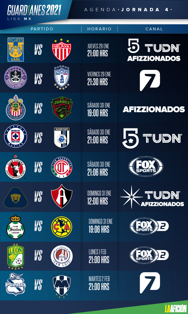 partidos de hoy liga mx en vivo 2021