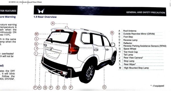 scorpio car height in feet