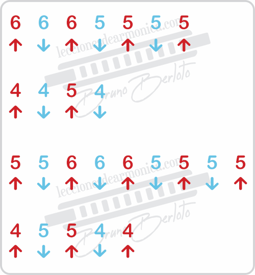 harmonica tab