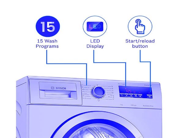 how to reset bosch washing machine serie 2