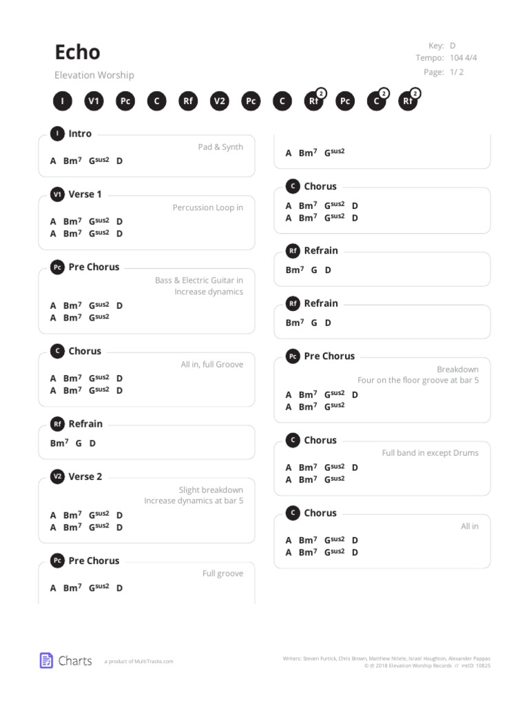 echo elevation worship chords