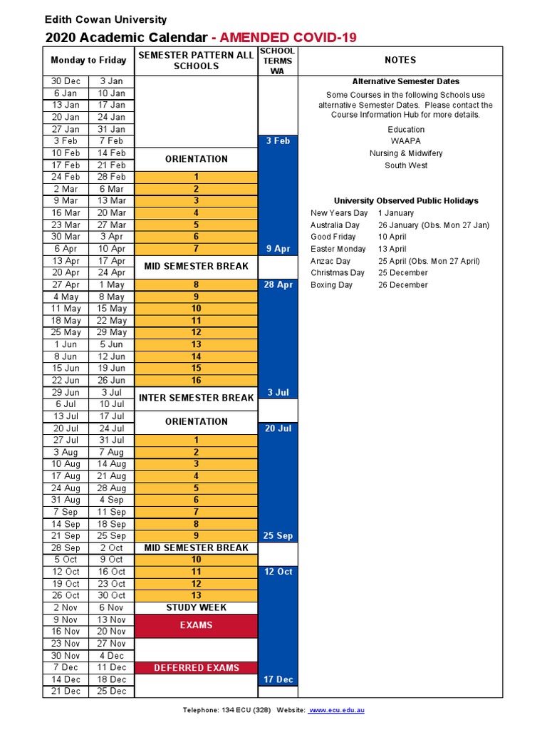 ecu semester dates 2023