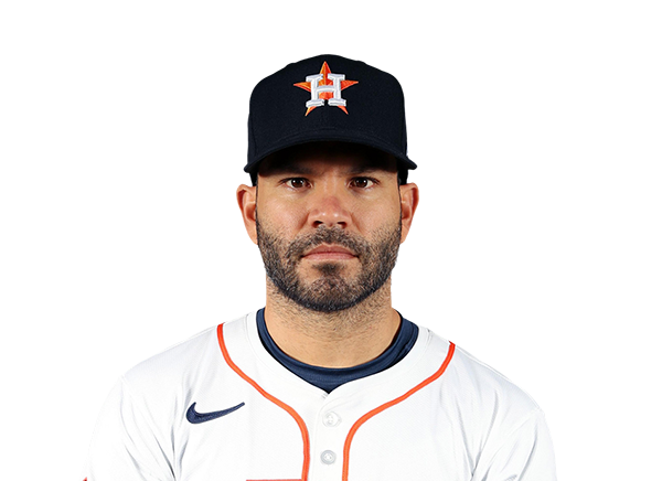 altuve stats