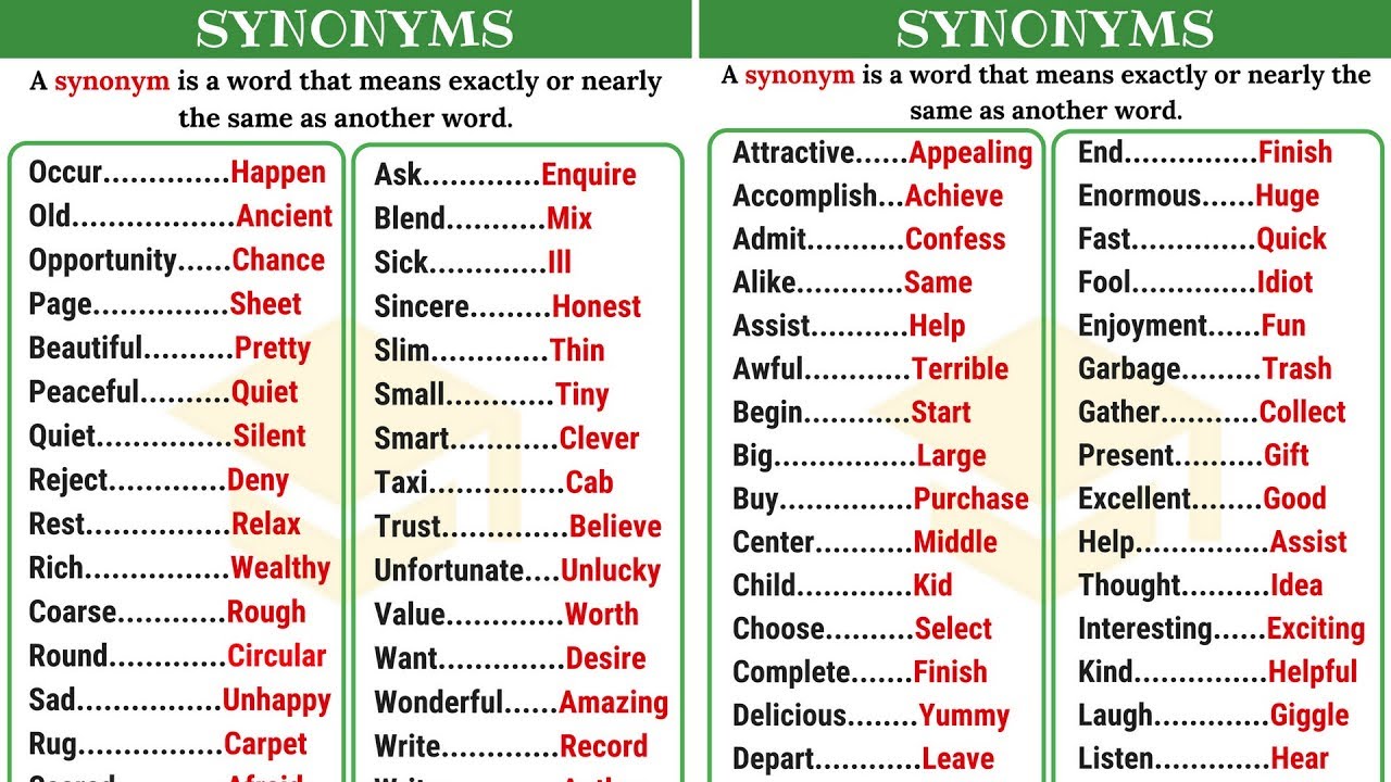 learn synonyms in english