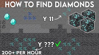 best y level for diamonds 1.20 java