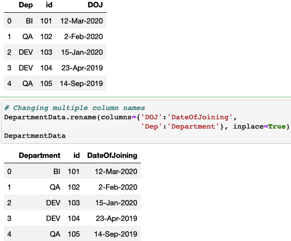 pandas set column names