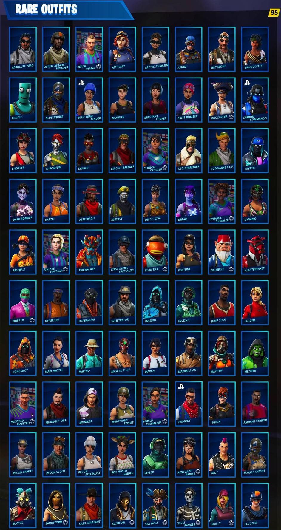 blue skins in fortnite