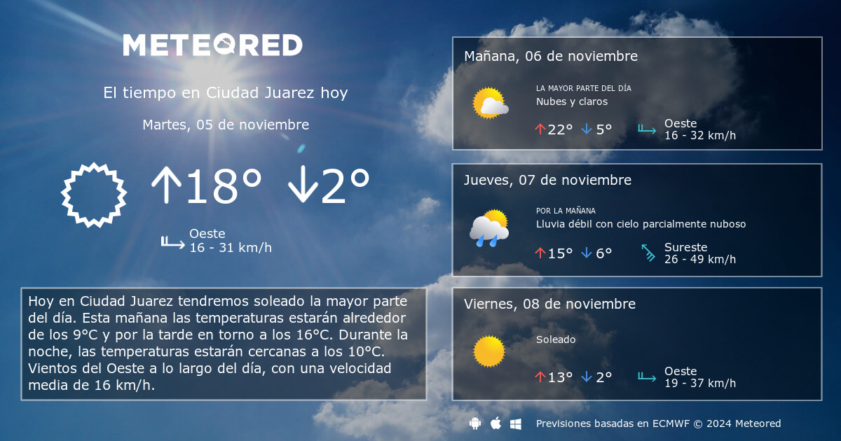 el clima en ciudad juarez por hora