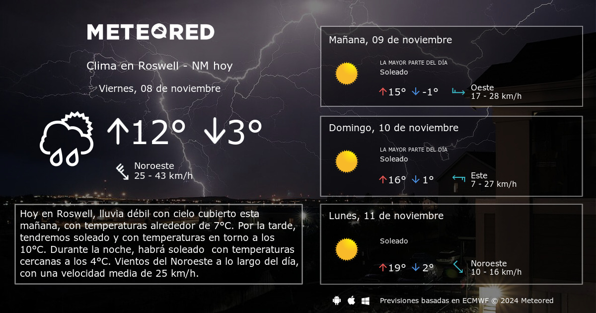 el tiempo en roswell nuevo méxico