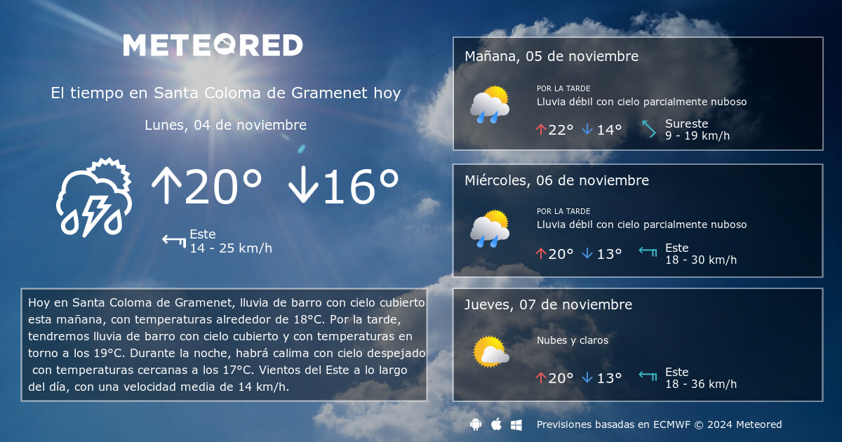 el tiempo en santa coloma de gramenet en 14 días