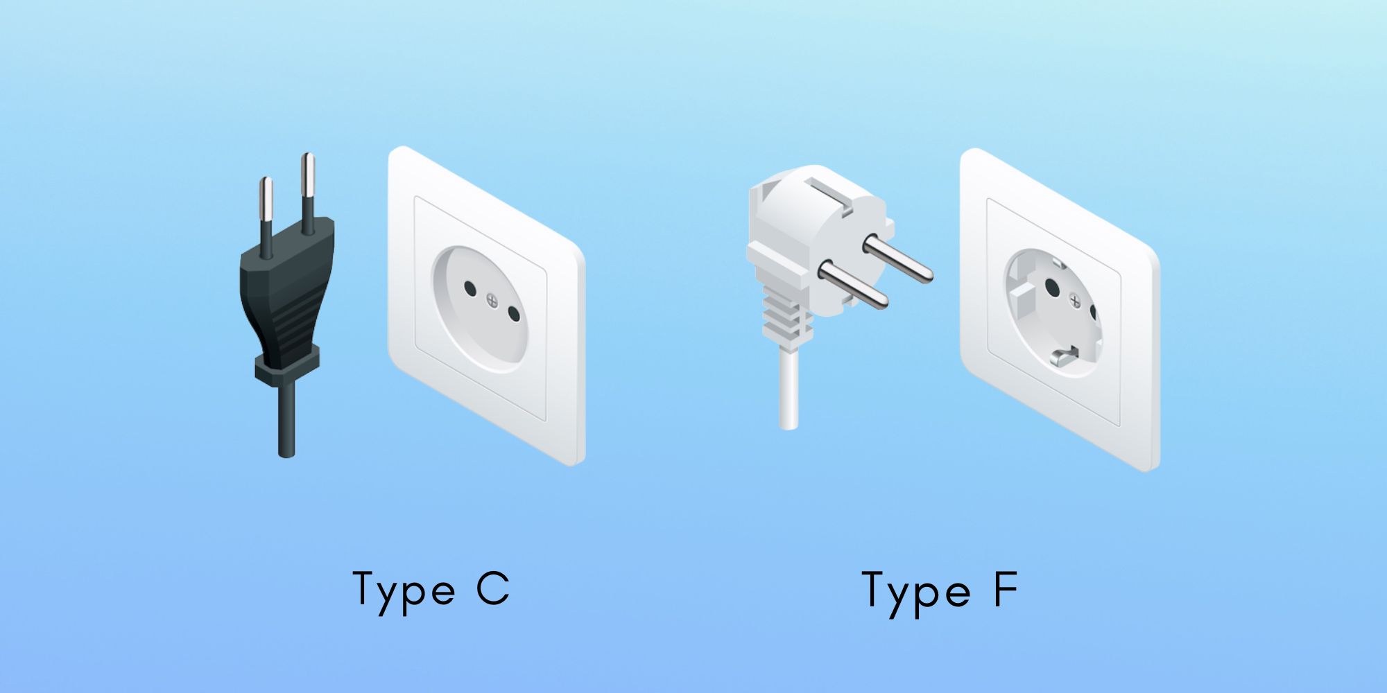 electric sockets in turkey