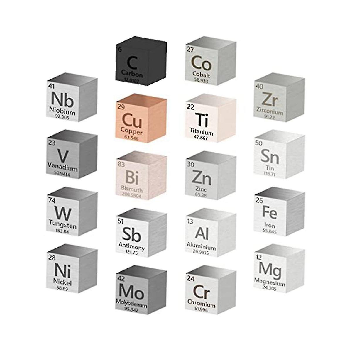 element cubes