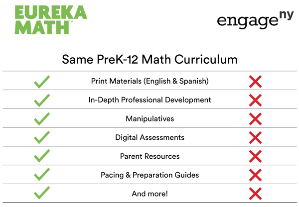 engage ny math modules