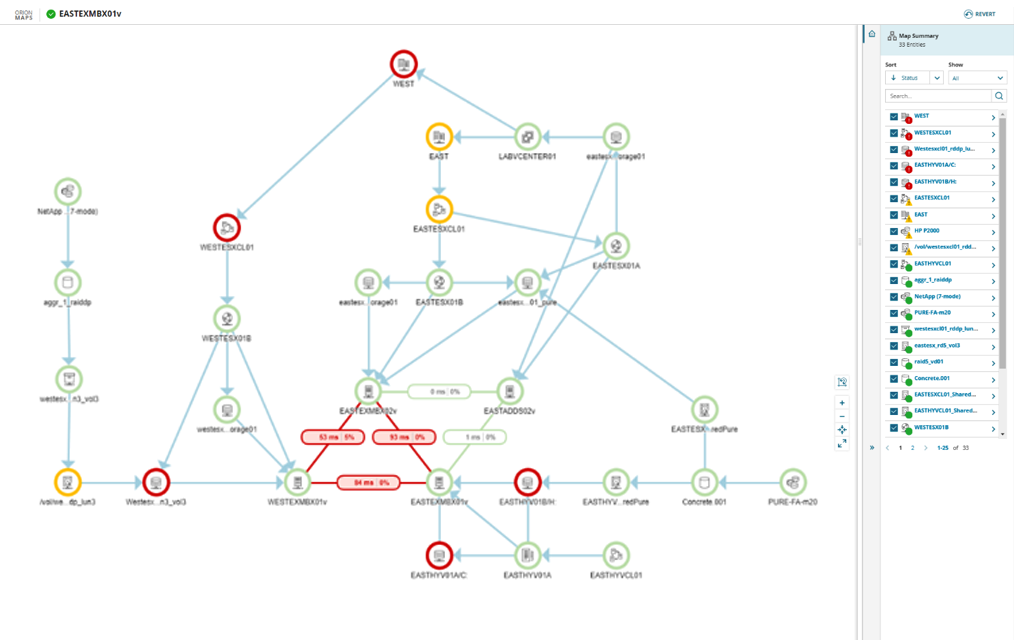 enterprise operations console