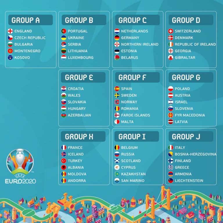 euro 2020 group h