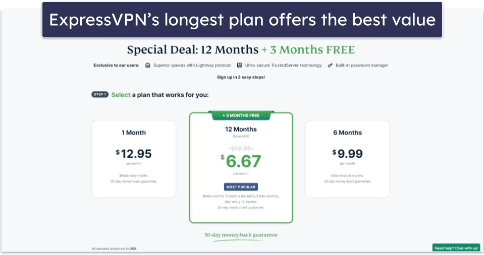 expressvpn discount