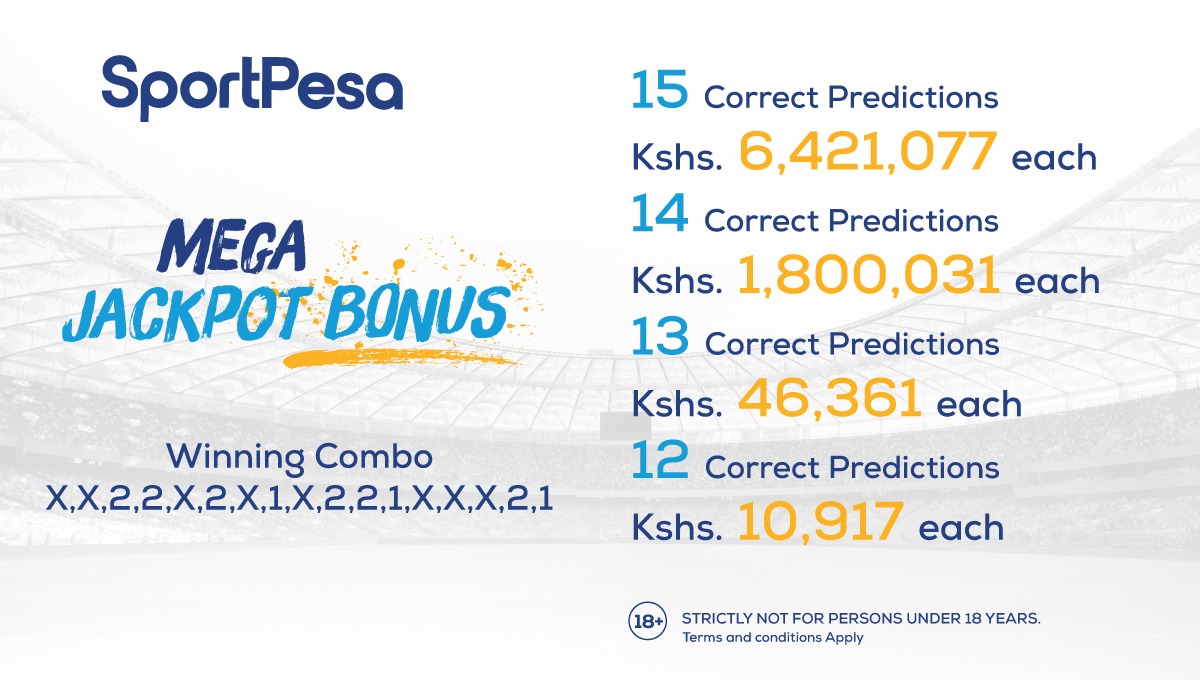 mega jackpot results