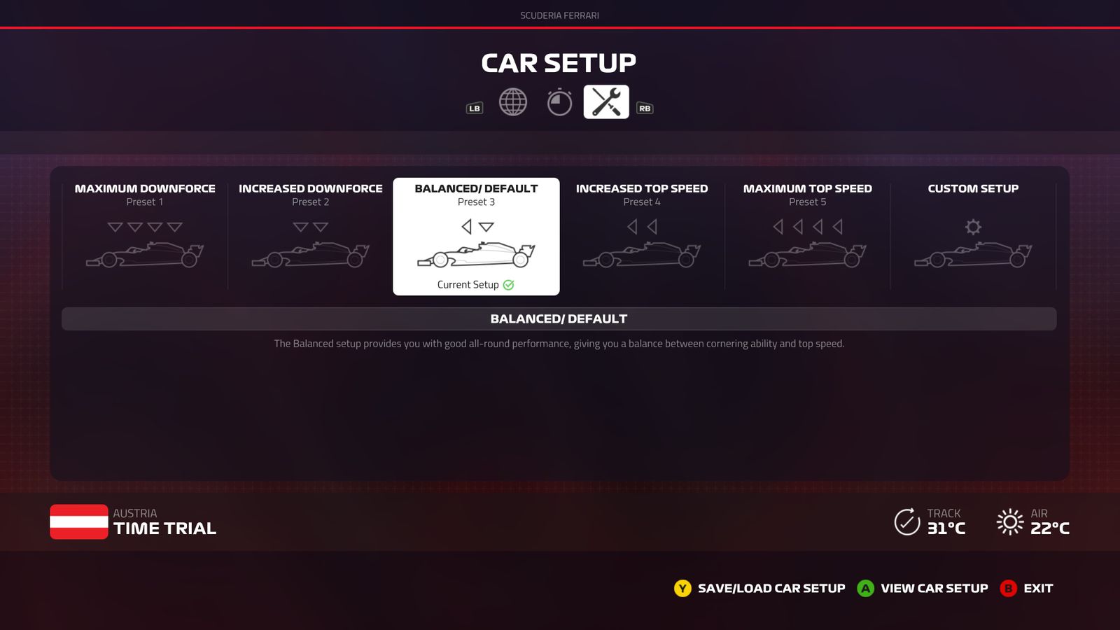 f1 2021 setups