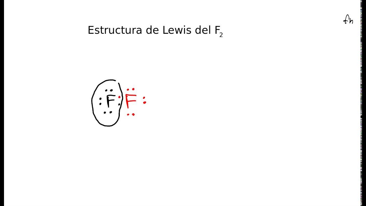 diagrama de lewis f2