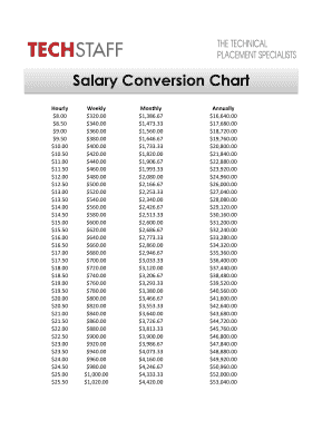 salary to hourly