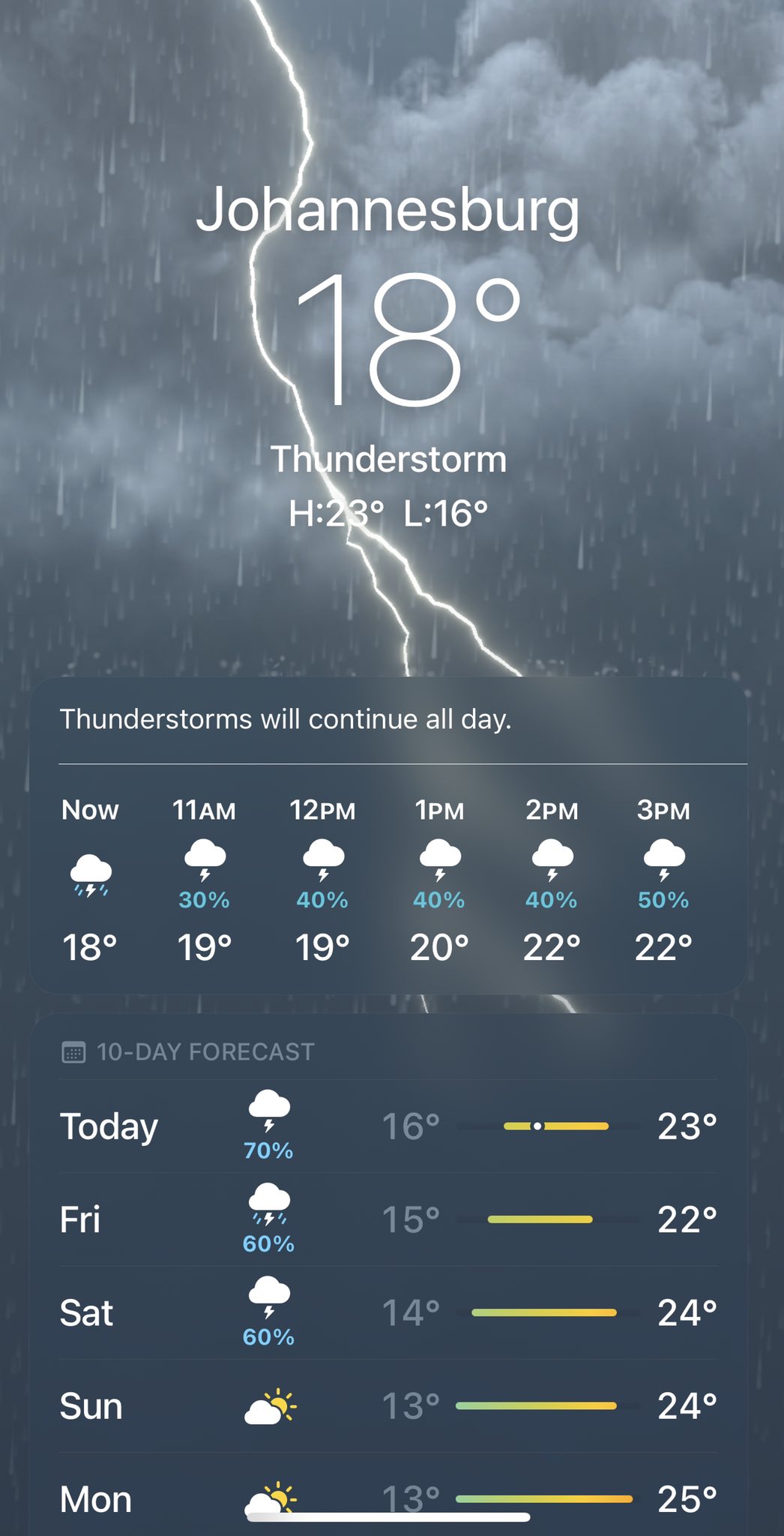 johannesburg weather today