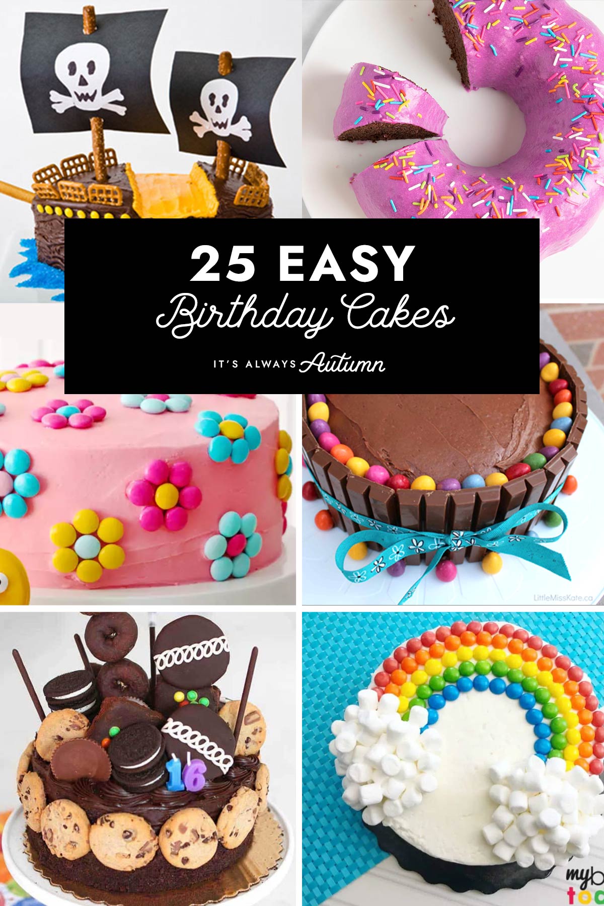 birthday cake theme ideas