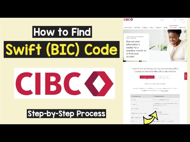 cibc swift code vancouver