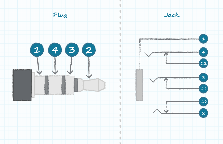 stereo jack socket wiring diagram