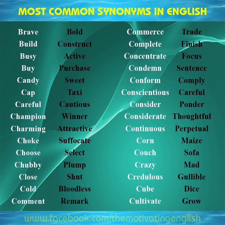 most used synonym