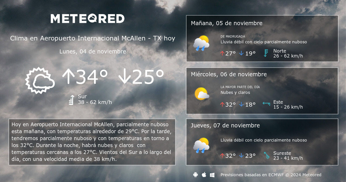 clima en mcallen texas por hora