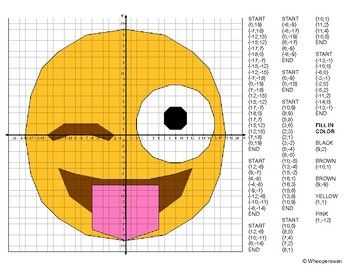 graphing emojis answer key